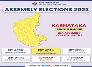 कर्नाटक विधानसभा निवडणुकीची उद्या मतमोजणी