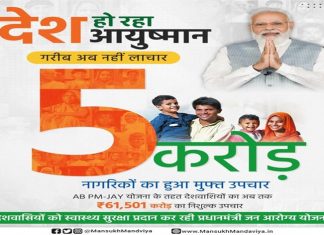 आयुष्मान भारत प्रधानमंत्री जन आरोग्य योजनेअंतर्गत रुग्णालयात दाखल झालेल्या लाभार्थ्यांची संख्या ५ कोटीच्या वर