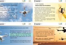 भारतातील नागरी वापरासाठी उपयुक्त ड्रोन निर्यात धोरण शिथिल