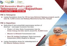 आत्मनिर्भर भारताचं स्वप्न साकार करण्यात पायाभूत सोयी सुविधा आणि दळणवळणीय जोडणी अतिशय महत्त्वाची असल्याचं प्रधानमंत्र्यांचं प्रतिपादन