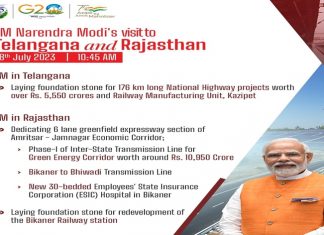 आत्मनिर्भर भारताचं स्वप्न साकार करण्यात पायाभूत सोयी सुविधा आणि दळणवळणीय जोडणी अतिशय महत्त्वाची असल्याचं प्रधानमंत्र्यांचं प्रतिपादन