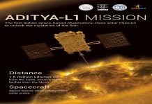 आदित्य एल-1, या पहिल्या भारतीय निरीक्षक उपग्रहाचं येत्या २ सप्टेंबरला प्रक्षेपण