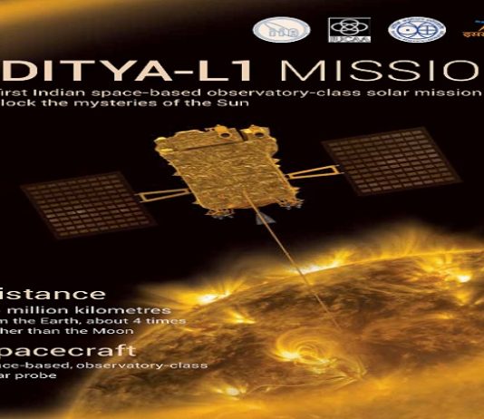 आदित्य एल-1, या पहिल्या भारतीय निरीक्षक उपग्रहाचं येत्या २ सप्टेंबरला प्रक्षेपण