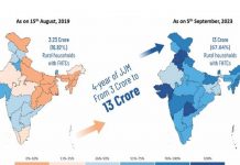 जल जीवन अभियानाने ग्रामीण भागात 13 कोटी घरांपर्यंत नळाने पाणी पोहोचवण्याचा मैलाचा टप्पा केला साध्य