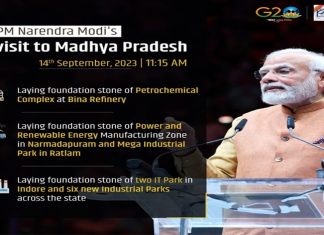 मध्यप्रदेशात प्रधानमंत्र्यांनी ५० हजार कोटी रुपयांपेक्षा जास्त खर्चाच्या विविध विकास योजनांची केली पायाभरणी