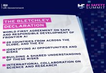 जगातील पहिल्या कृत्रिम बुद्धिमत्ता करारावर २८ देशांची स्वाक्षरी