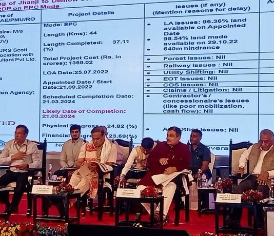 केंद्रीय मंत्री नितीन गडकरी यांच्या हस्ते २६ राष्ट्रीय महामार्ग प्रकल्पांची पायाभरणी