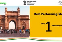 केंद्राच्या स्वच्छ सर्वेक्षण अभियानात महाराष्ट्र प्रथम